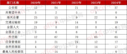 2020233期澳门开码结果2023年今晚澳门开奖结果揭晓-第1张图片