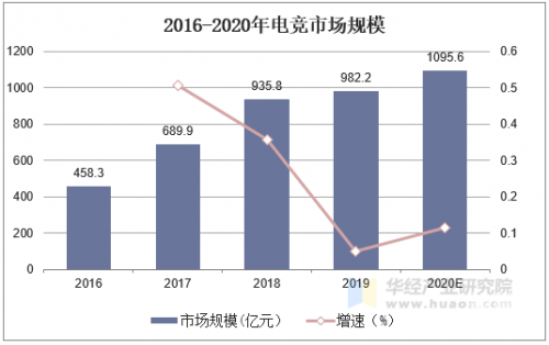 新万博亚洲，引领亚洲电竞新篇章-第2张图片