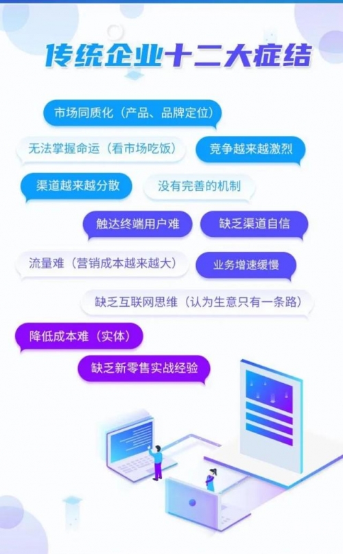 中国帐客网之 记帐啦中国帐客网，一站式服务，助力企业高效管理