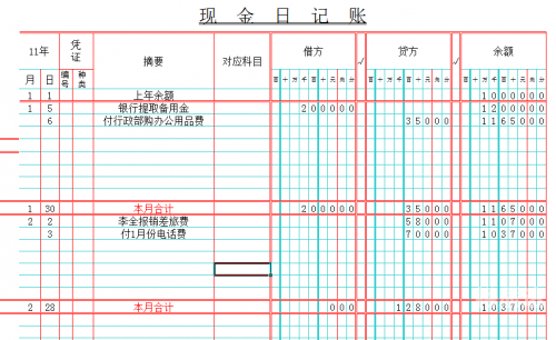 中国帐客网之 记帐啦中国帐客网，一站式服务，助力企业高效管理-第2张图片