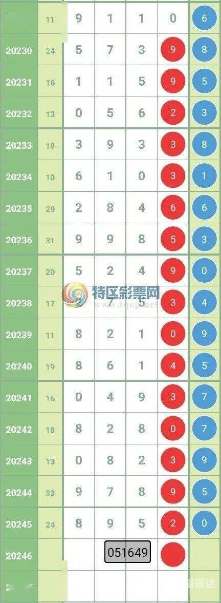 香港六个彩期开奖结果揭晓-第3张图片