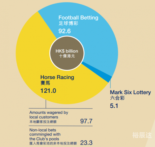 香港六个彩期开奖结果揭晓