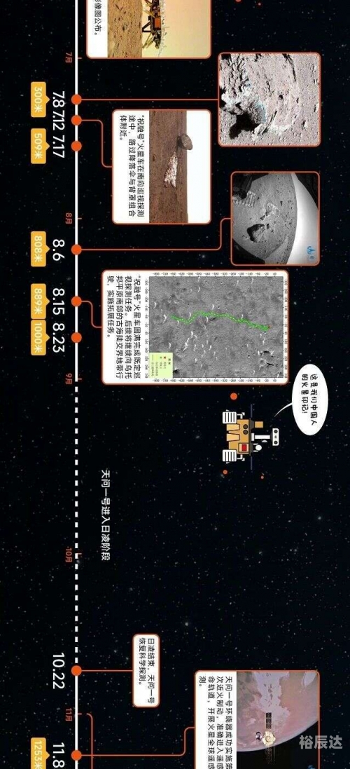 天问TXT百度网盘天问txt文章-第2张图片