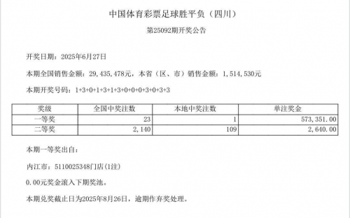 今晚六给彩开奖号码下载六给彩今晚开奖结果查询