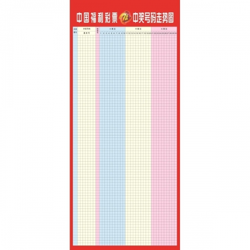 双色球号码走势图分析