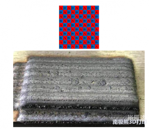 3d论坛高手3D论坛高手，精通技术，引领风潮-第1张图片