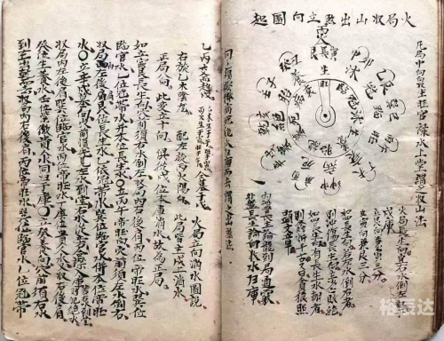 二十四山方位图二十四山风水学研究-第1张图片