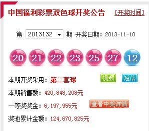 双色球2019027期字2019027期双色球开奖结果揭晓
