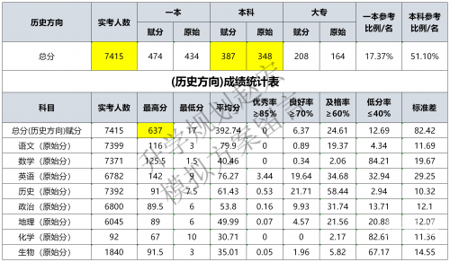 2024年新澳开结果查询表介绍-第2张图片