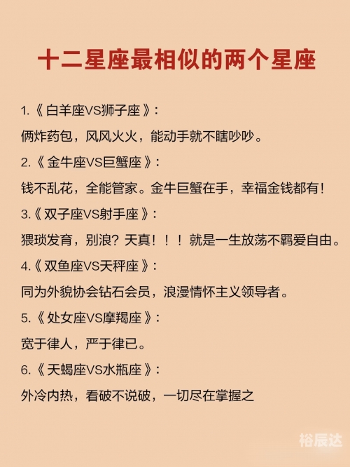 12个星座谁最丑排名十二星座丑陋排行