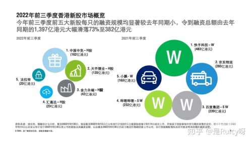 香港今期开奖结果2022香港今期开奖结果2022回顾