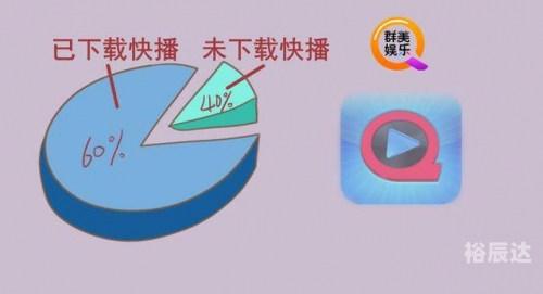 下载快播最新版下载快播最新版-第2张图片