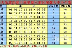 香港72期开奖结果香港72期开奖结果揭晓-第2张图片