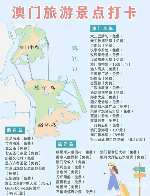 新澳门历史所有记录大全
