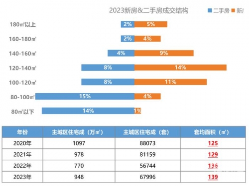 11选五5开奖结果安徽五连开奖结果揭晓，11选五5次开奖结果分析-第2张图片