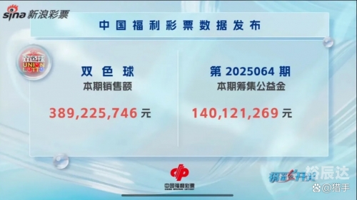 双色球最新开奖结果揭晓