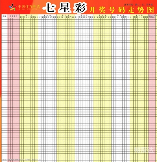 七星彩论坛高手交流版七星彩论坛，探索彩市新天地-第2张图片