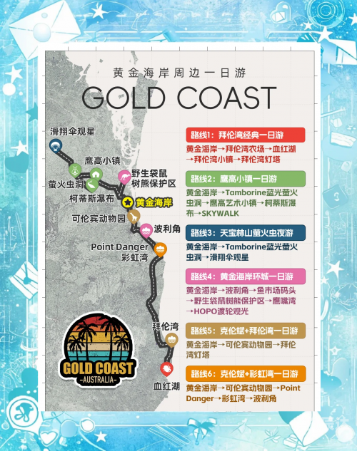 黄金海岸下载地址黄金海岸下载，探索便捷与安全的下载体验