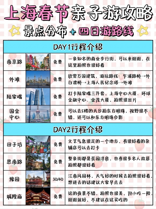 上海旅游攻略两日游