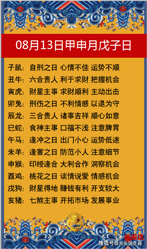 2020年生肖灵码表图片2020年生肖灵码表图片