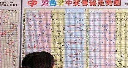 彩票助赢软件，揭秘彩票赢取新途径-第2张图片