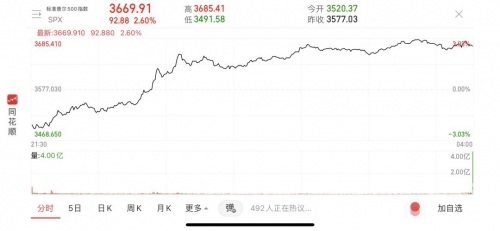号码预测，揭示未来趋势的神秘力量-第2张图片