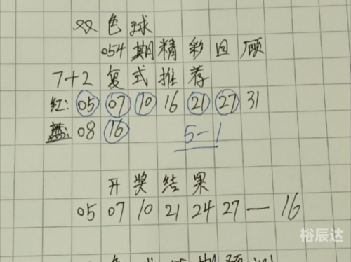 双色球预测最准十大双色球最准确预测文章