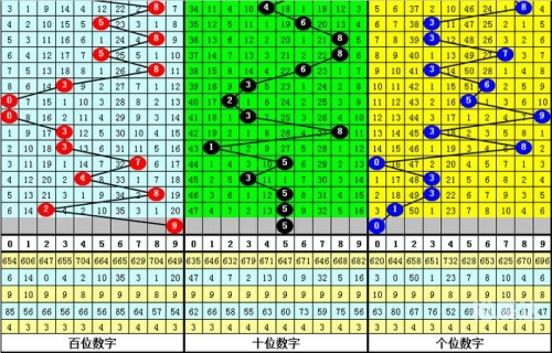 白姐全年历史图库白姐图库彩图大全