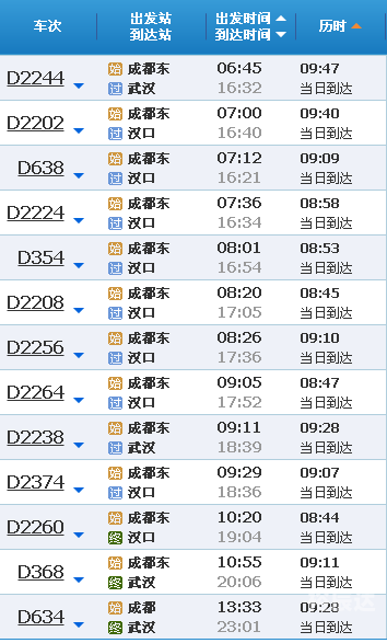 成都到武汉动车几小时成都到武汉动车旅行攻略