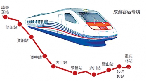 成都到武汉动车几小时成都到武汉动车旅行攻略-第3张图片