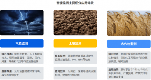 三期内必开一期精准三期内必开一期精准，把握市场脉搏与行业趋势-第2张图片
