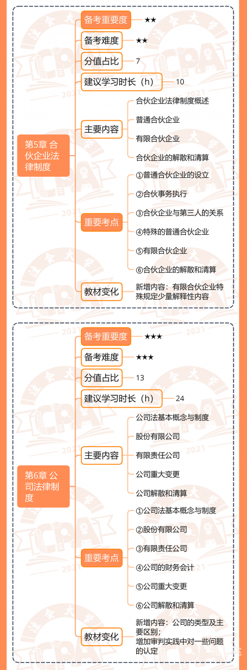 2021年香港正版资料全集2021年香港正版资料全集，全面解析与深度解读