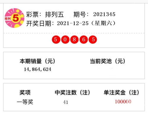 15选5今天开奖结果今天开奖结果回顾，15选5结果揭晓