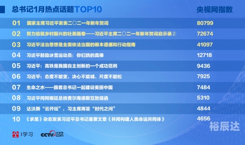 新澳资料免费长期公开吗？