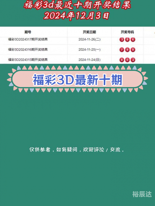 3D开奖号开奖结果揭晓-第3张图片