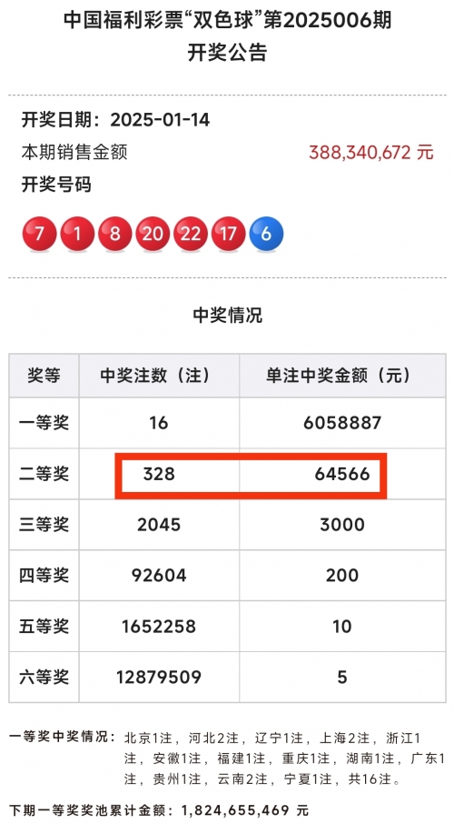 双色球复式中奖计算器复式双色球复式中奖计算器-第2张图片