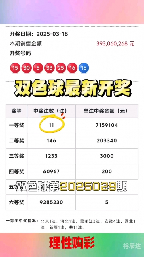 2019027期双色球开奖结果2019年2月7日双色球开奖结果揭晓-第2张图片