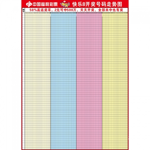 快乐8开奖结果走势图快乐8开奖结果走势图分析