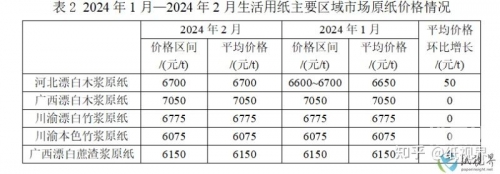 2024年新奥特开奖记录查询表2024年新奥特开奖记录查询表-第2张图片