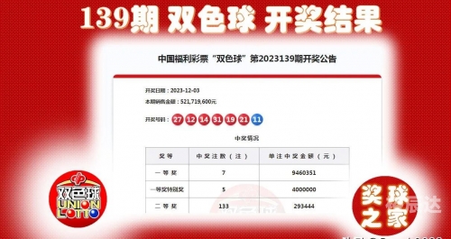 双色球开奖号码揭晓