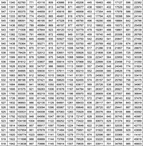 2021高考分数线山东临沂山东2021高考分数线解析-第2张图片