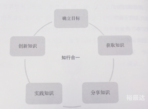 互动作业官网，构建高效学习平台-第1张图片
