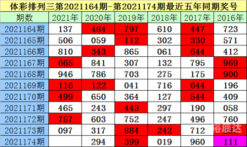 新澳六开彩007开奖结果揭晓-第1张图片