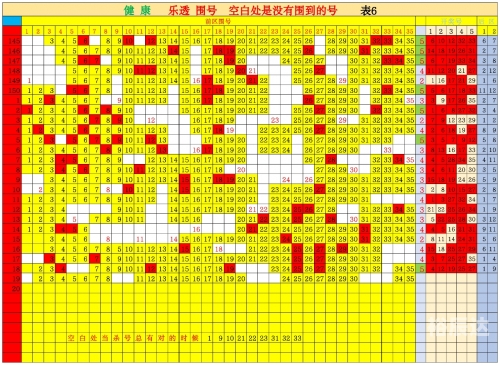 双色球爱彩新浪走势图带线双色球爱彩新浪走势图带线文章
