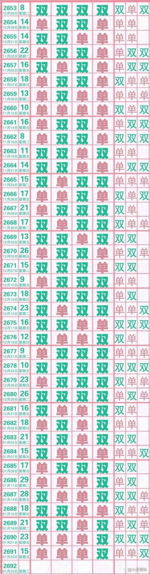四川快乐12开奖结果走势图手机版今天四川快乐12开奖结果走势图手机版
