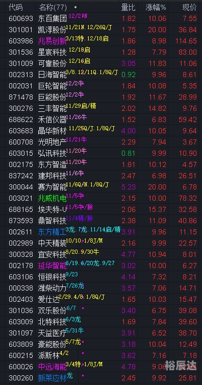 5682.com5682.com，探索数字时代的无限可能