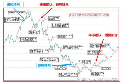 刘伯温三期一肖必开一期，预测与策略-第3张图片