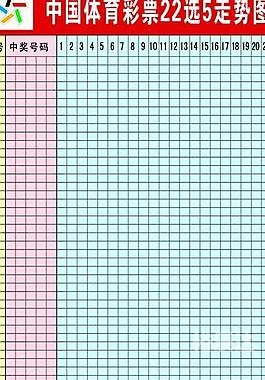11选5走势图宝典11选5走势图分析-第3张图片