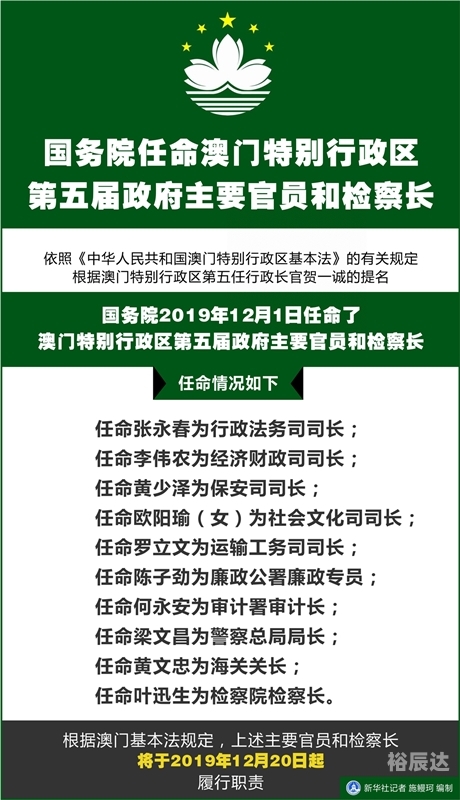 2024年新澳门免费资料，迈向自由与繁荣的新篇章-第1张图片