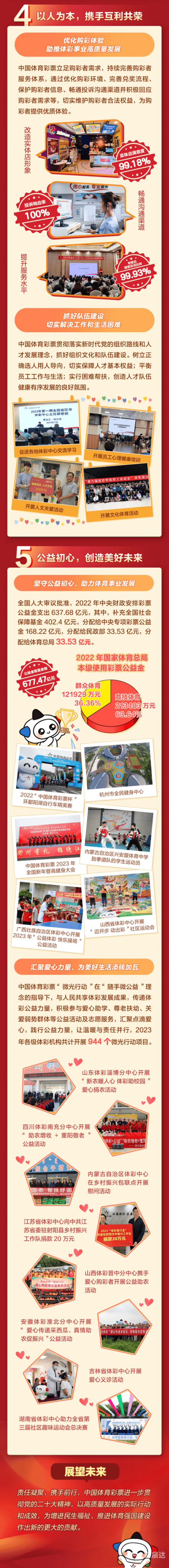 中国体彩官方app中国体彩官方APP，便捷购彩新体验-第3张图片
